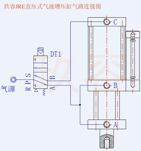 快猫在线播放JRE直壓式快猫网站在线观看缸氣路連接圖