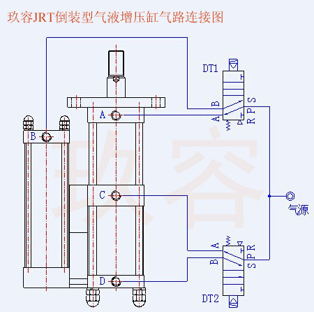 快猫在线播放JRT倒裝型快猫网站在线观看缸氣路連接圖